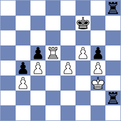 Wolf - Steger (Wattens, 1996)
