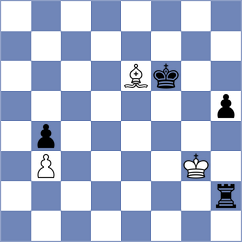 Hirzel - Krawczyk (Montesilvano ITA, 2023)