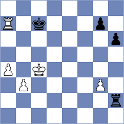 Oktem - Karacsonyi (Prague CZE, 2024)