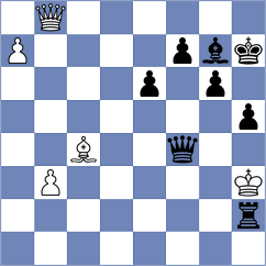 Sava - Jake Shanty (chess.com INT, 2025)