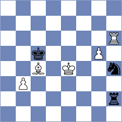 Nilsson - Martinez Reyes (Chess.com INT, 2020)