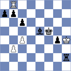 Gao - Masague Artero (chess.com INT, 2025)