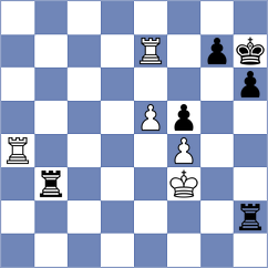 Guliev - Durarbayli (chess.com INT, 2025)