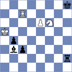 Alizada - Gurbanov (Baku AZE, 2025)