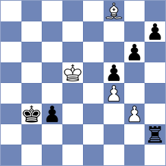 Piliczewski - Kis (chess.com INT, 2024)