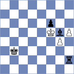 Azahares Serrano - Goltsev (chess.com INT, 2024)