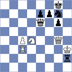 Lalic - Damjanovic (Belgrade, 2005)