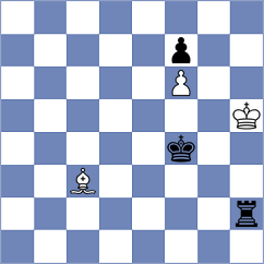 Kiewra - Willow (Chess.com INT, 2018)