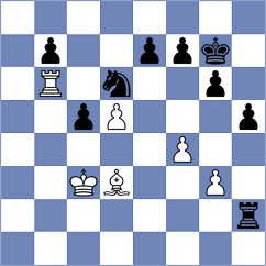 Maslovskiy - Mischuk (chess.com INT, 2024)
