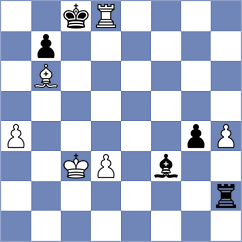 Hosseinzadeh - Albuquerque (Chess.com INT, 2020)