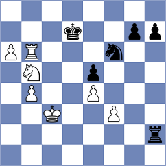 Issabayev - Abdulla (Chess.com INT, 2021)