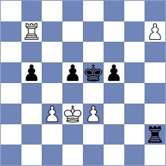 Naeimi Omran - Naeimi Omran (Chess.com INT, 2021)