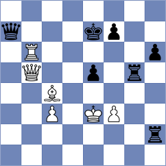 Gorals - Taler (Playchess.com INT, 2006)