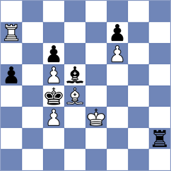 Al Tarbosh - Ovetchkin (chess.com INT, 2022)