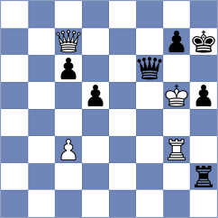 De Wachter - Labrovic (Reykjavik ISL, 2022)