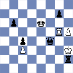 Fiskaaen - Paikens (chess.com INT, 2025)
