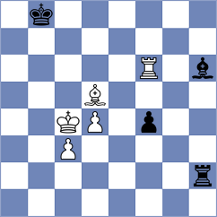 Arkell - Jimenez Jimenez (chess.com INT, 2022)