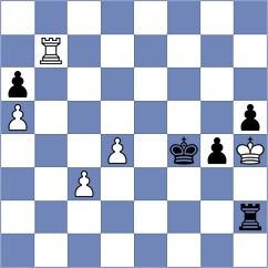 Erzhanov - Krishnan (chess.com INT, 2023)