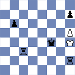 Morris Suzuki - Balabayeva (Chess.com INT, 2021)