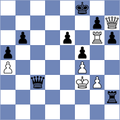 Keleberda - Rego (chess.com INT, 2024)