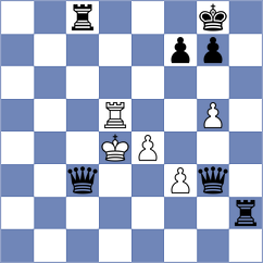 Zhao - Wu (Chess.com INT, 2020)
