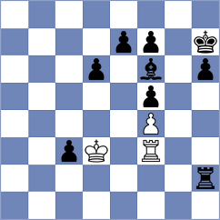 Vargas - Vila Dupla (chess.com INT, 2024)