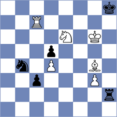 Howell - Akkarakaran (chess.com INT, 2023)