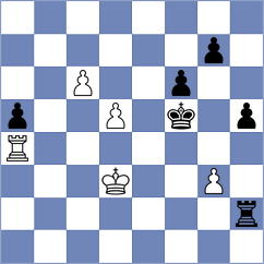 Ulloa Centeno - Quimi Murillo (Chess.com INT, 2021)