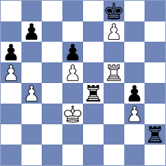 Remizov - Yu Yangyi (chess.com INT, 2023)