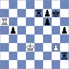 Karlusic - Leal (chess.com INT, 2025)