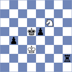 Besou - Martinez Alcantara (chess.com INT, 2023)