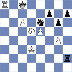 Khan - Knight (Lichess.org INT, 2020)