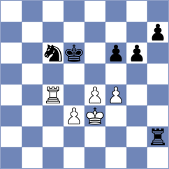 Kuchava - Nersissian (chess.com INT, 2025)