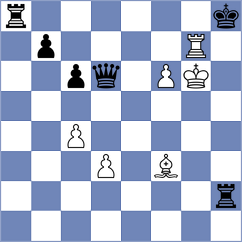 Mohammadi - Pakleza (chess.com INT, 2025)