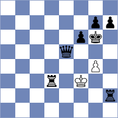 Bozorov - Savicevs (chess.com INT, 2025)