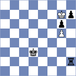 Osiecki - Kucza (chess.com INT, 2024)