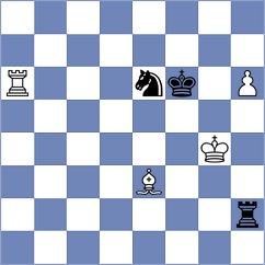 Drozdowski - Brkic (chess.com INT, 2023)