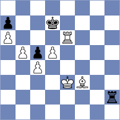 Dilmukhametov - Stead (chess.com INT, 2023)