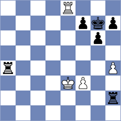 Roesch - Kozlowski (Wolfstein, 1994)
