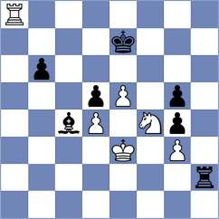 Zhu - Funderburg (chess.com INT, 2024)