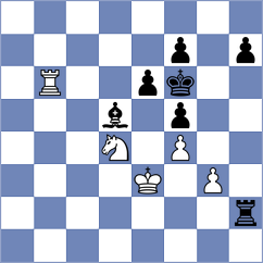 Tharushi - Amarasinghe (chess.com INT, 2024)