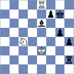 Shevchenko - Campos Gomez (chess.com INT, 2025)