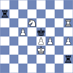Kazakouski - Ozdover (chess.com INT, 2025)