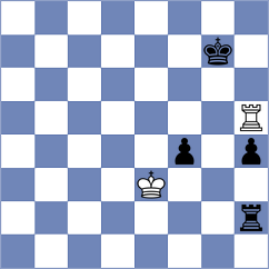 Miljakin - Lavrik (Moscow RUS, 2022)