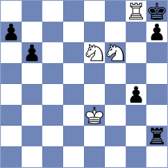 Vivaan Vishal Shah - Meylan (chess.com INT, 2025)