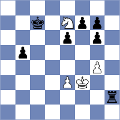 Villagomez Martinez - Mariduena Villa (Chess.com INT, 2020)