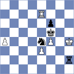 Ambartsumova - Karthik (chess.com INT, 2023)