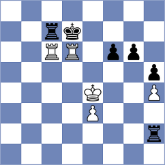 Georgiev - Levine (Seattle USA, 2024)