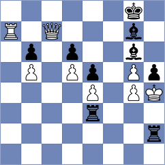 Jeran - Harshavardhan (chess.com INT, 2021)