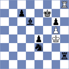 Rustemov - Nguyen Thanh Nghia (chess.com INT, 2025)